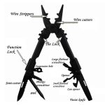 انبردست گربر تخریب