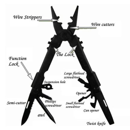انبردست گربر تخریب