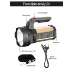 نورافکن دستی دی پی مدل DP-7313