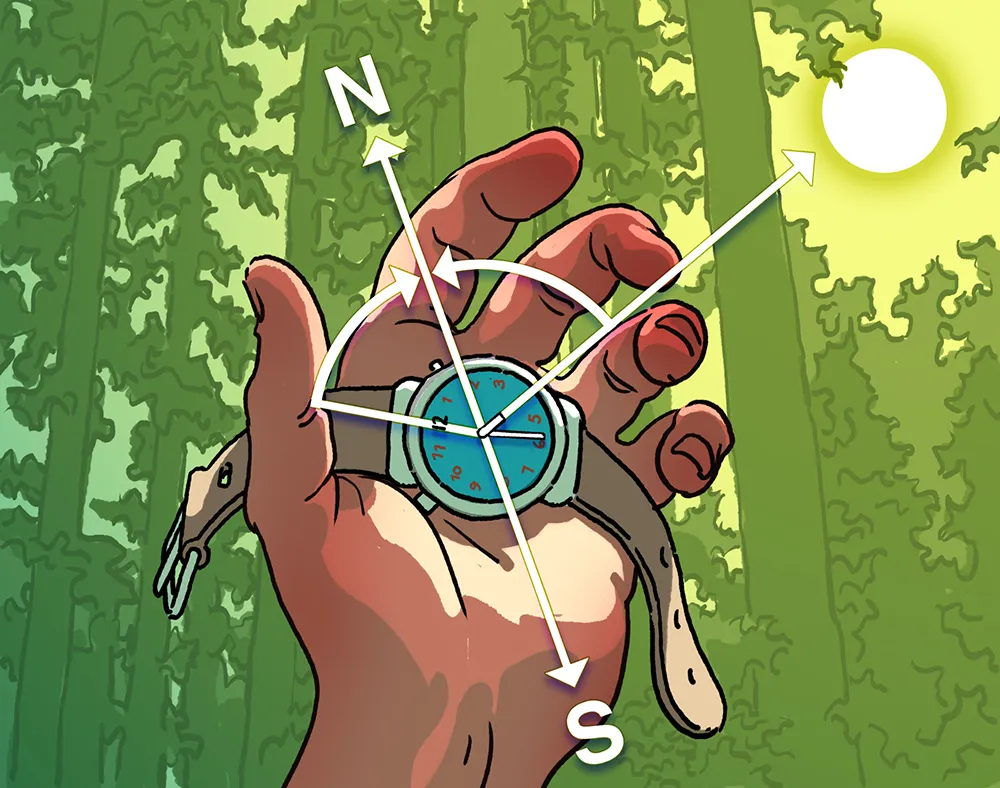 ابزارهای ناوبری کمپینگ؛ قطب‌نما