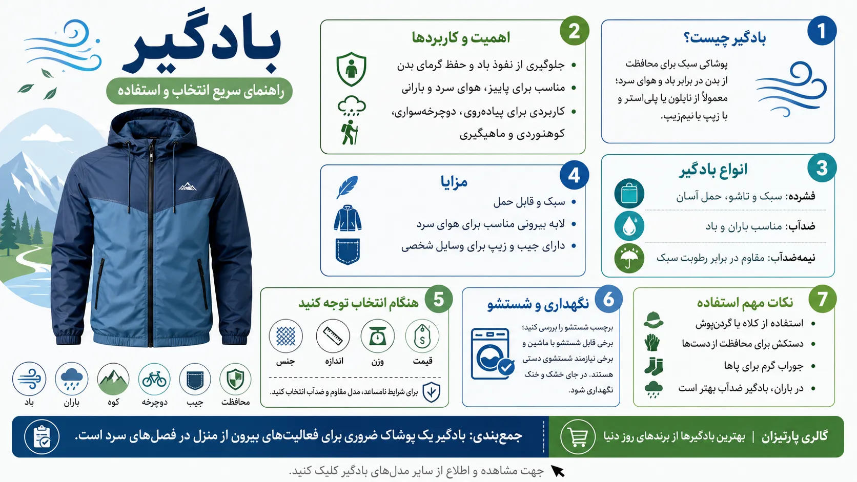 خرید بادگیر
