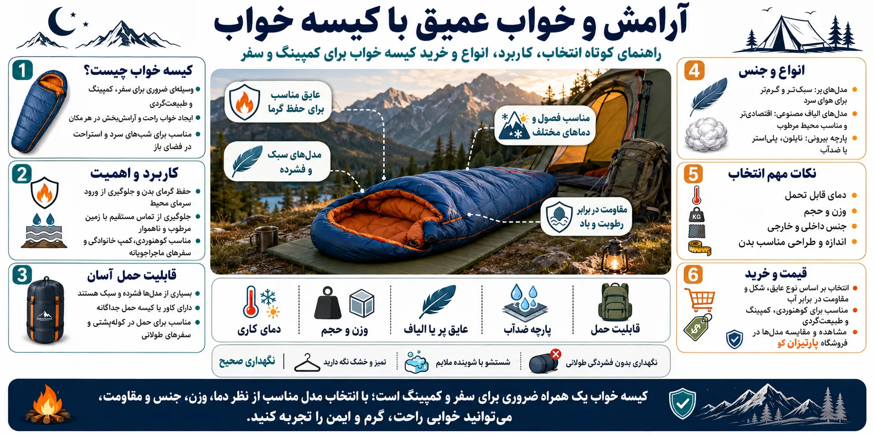 خرید کیسه خواب