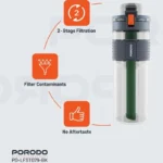 بطری آب تصفیه دار پرودو PORODO مدل PD-LFST079-BK دو مرحله ای